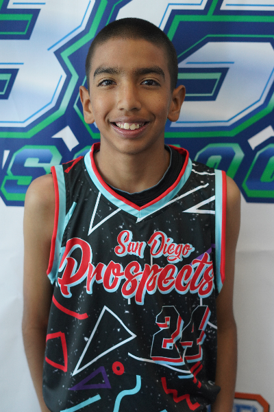 Kevin Bonilla