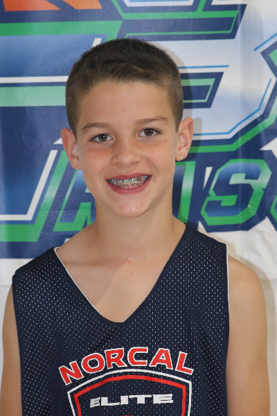 Luke Harris